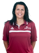 Profile photo of Liga Alilujeva