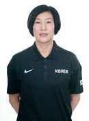 Profile photo of Myunghee Kim