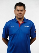 Profile photo of Jonas Jaime Quijano Mendoza
