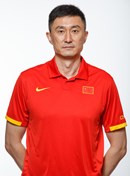 Profile photo of Feng Du