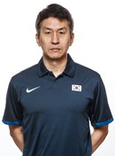 Profile photo of Sang Shik Kim