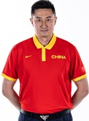 Profile photo of Feng Du