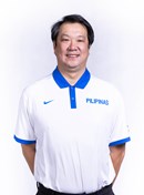 Profile photo of Patrick Henry Aquino