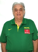 Profile photo of Antonio Carlos Barbosa