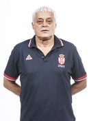 Profile photo of Miroslav Nikolic