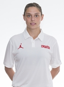 Profile photo of Marija Kovac Mijac