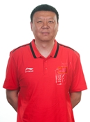Profile photo of Jianjun Wang