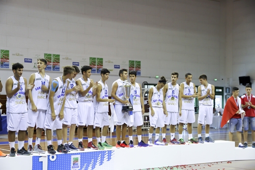 2015 FIBA U16 European Championship Division C