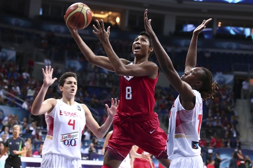 8 Angel MCCOUGHTRY (USA)