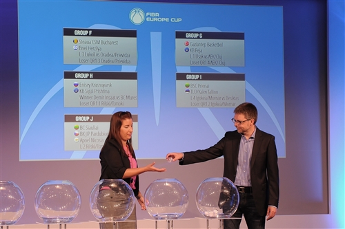 Official Draw of the 2017 FIBA Europe Cup