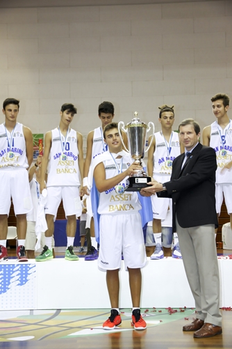 2015 FIBA U16 European Championship Division C