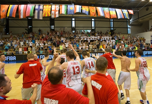 2015 FIBA U20 European Championship Division B