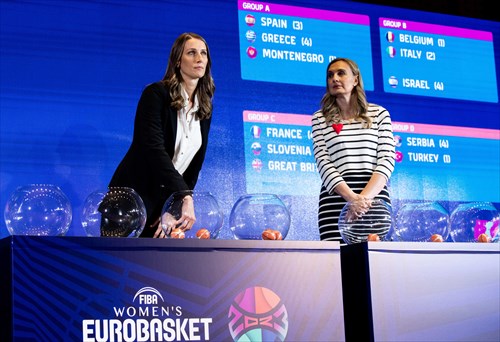 FIBA Women's EuroBasket 2023 Draw