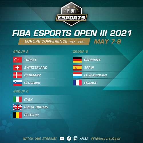 3020. FIBA esports open III Europe Conference (Next Gen)_1x1_1