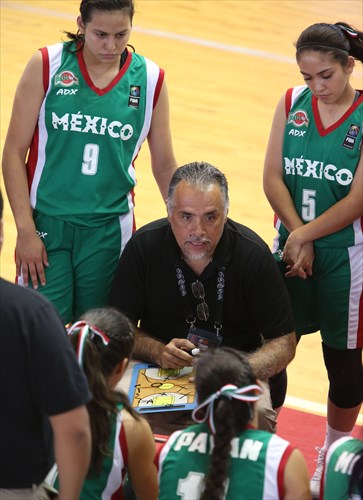 Gerardo Guzman Jimenez (MEX)