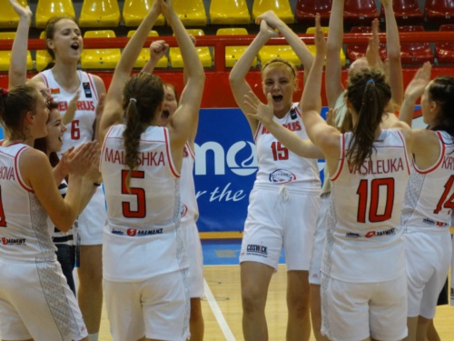 FIBA U16 Women's European Championship Division B 2015