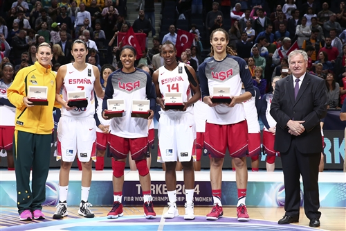 All-Star Five presented by Tissot