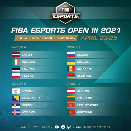 3019. FIBA esports open III Europe Conference (Current Gen)_1ч1