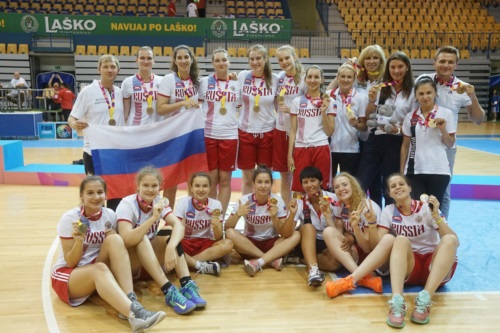 FIBA U18 Women's European Championship 2015