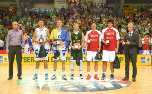 2015 FIBA U16 European Championship