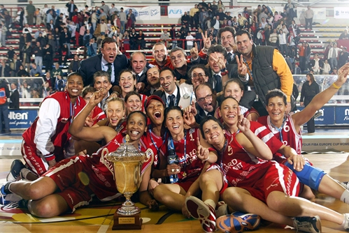 Past EuroCup Women champions