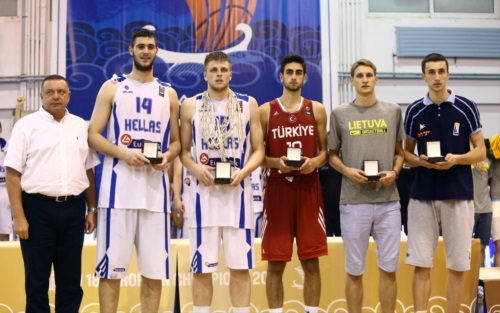 FIBA U18 European Championship 2015