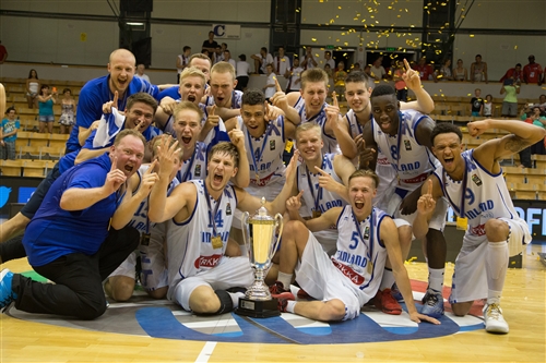 2015 FIBA U20 European Championship Division B