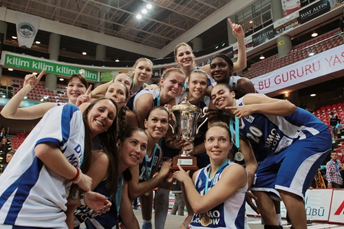 Past EuroCup Women champions
