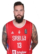 Profile image of Miroslav RADULJICA