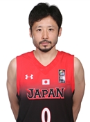 Profile image of Yuta TABUSE