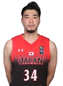 Profile image of Ryumo ONO