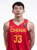 Profile image of Qian WU