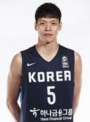 Profile image of Sunhyung KIM