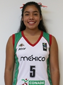 Profile image of Gabriela SANCHEZ MORALES