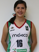 Headshot of Karina Esquer