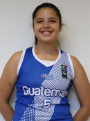 Profile image of Naomi Nineth RAMIREZ FERNANDEZ