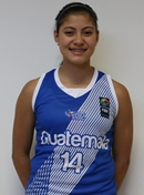 Profile image of Arlene Alexandra GONZALEZ ROCA