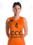 Profile image of Valeriya MUSINA