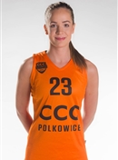 Profile image of Magdalena IDZIOREK