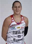 Profile image of Alina IAGUPOVA