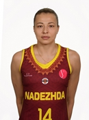 Profile image of Liudmila SAPOVA