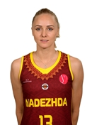 Headshot of Elena Beglova