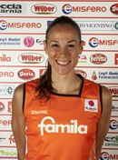 Profile image of Nuria MARTINEZ
