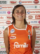 Profile image of Giulia GATTI