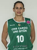 Profile image of Petra SZABO