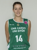 Profile image of Aniko SIMON