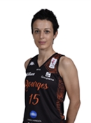 Profile image of Miljana BOJOVIC