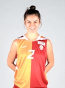 Headshot of Deniz COLAKOGLU