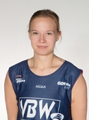 Profile image of Dominika MILOSZEWSKA
