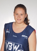 Profile image of Marta MARCINKOWSKA
